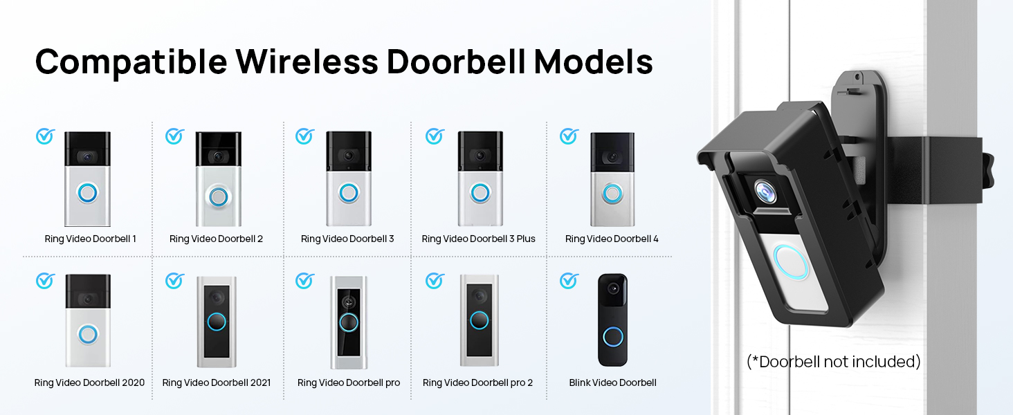 Doorbell Mount