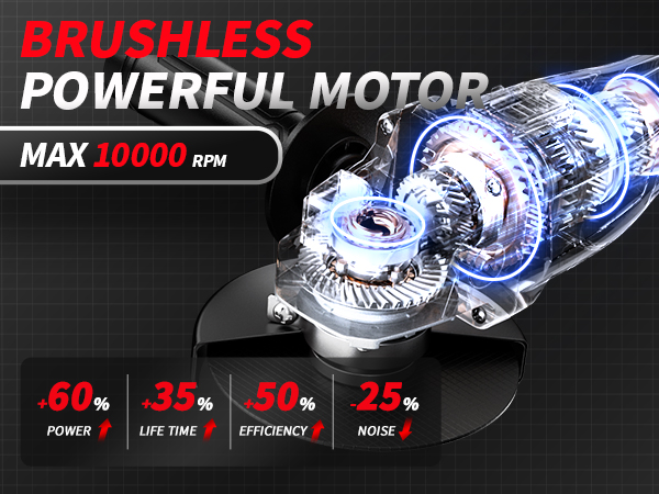 FULLYEA 4-1/2 inch Cordless Angle Grinder 10000RPM Electric Grinder Tool for Wood Metal Cutting