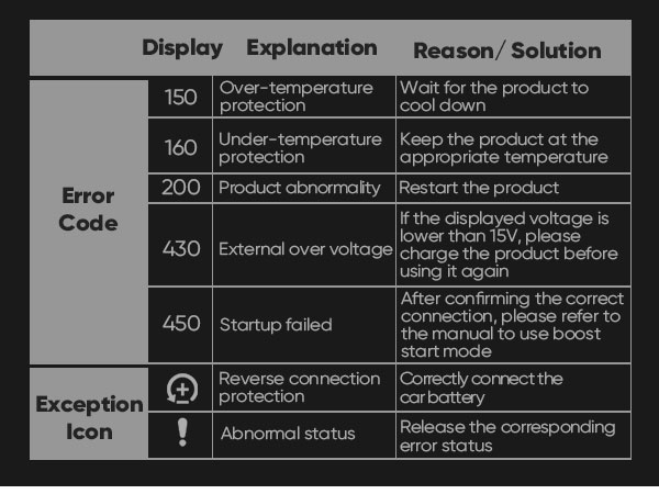 J400 battery jump starter