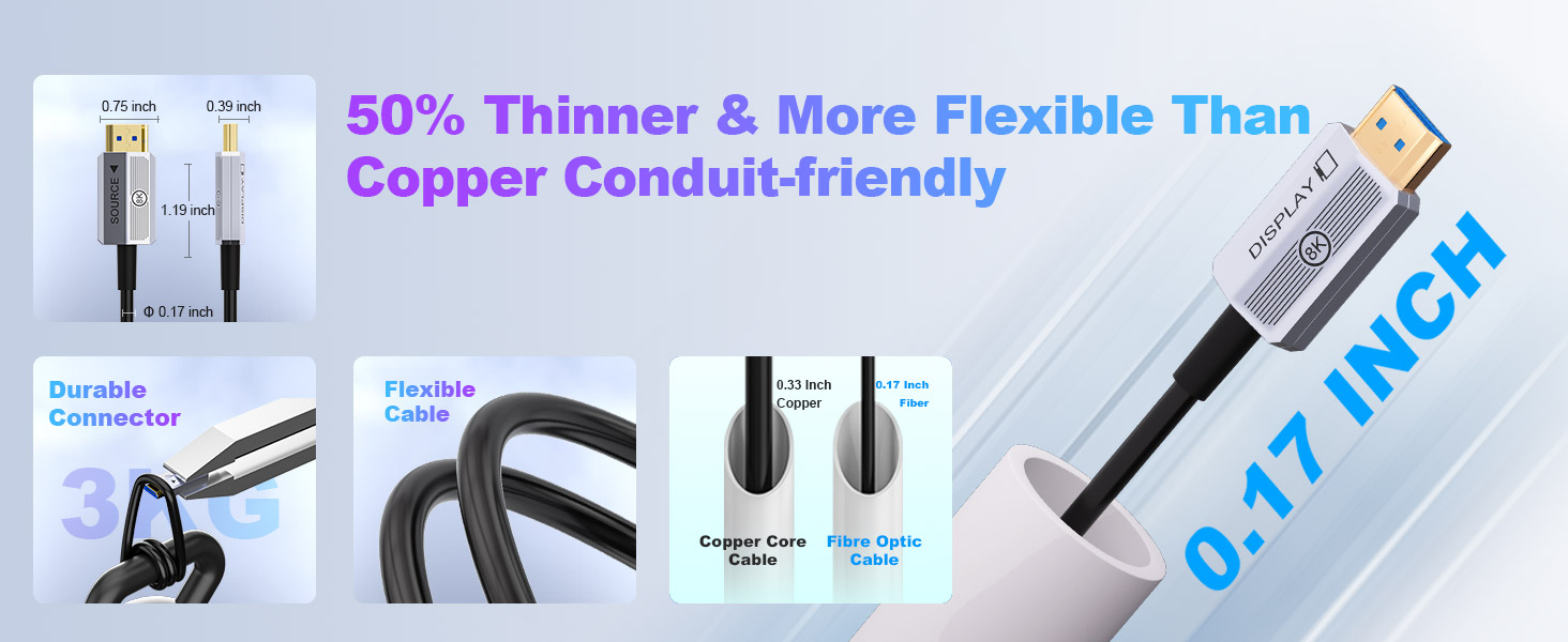 A4-fiber optic hdmi cable