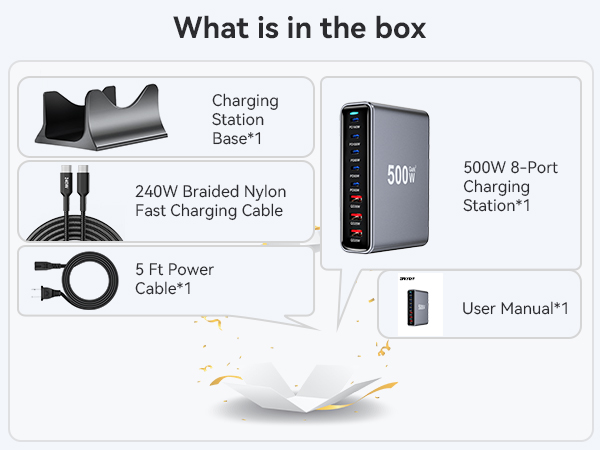 usb c fast charger block