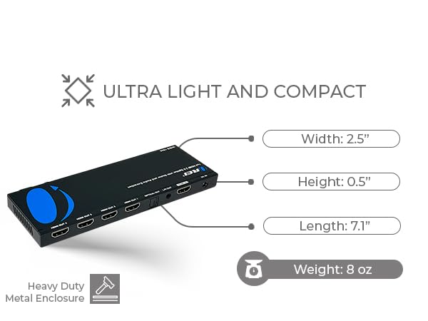 hdmi splitter four monitors