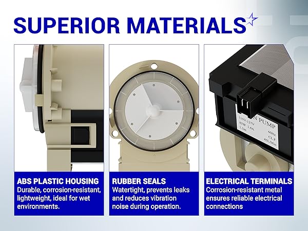 kenmore he3t drain pump 280187 8181684 washer ap3953640 27122 461970201671 ghw9100lw1 wpl-280187