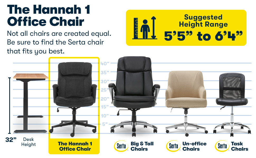 Serta, Comfortable, Premium, Ergonomic Chair, Desk, Task Chair, Office Chair