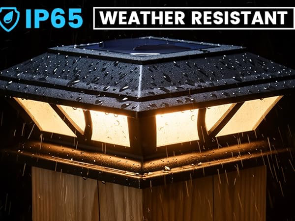 IP65 Waterproof
