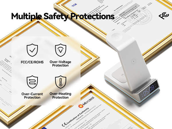 Multiple Safety Protections