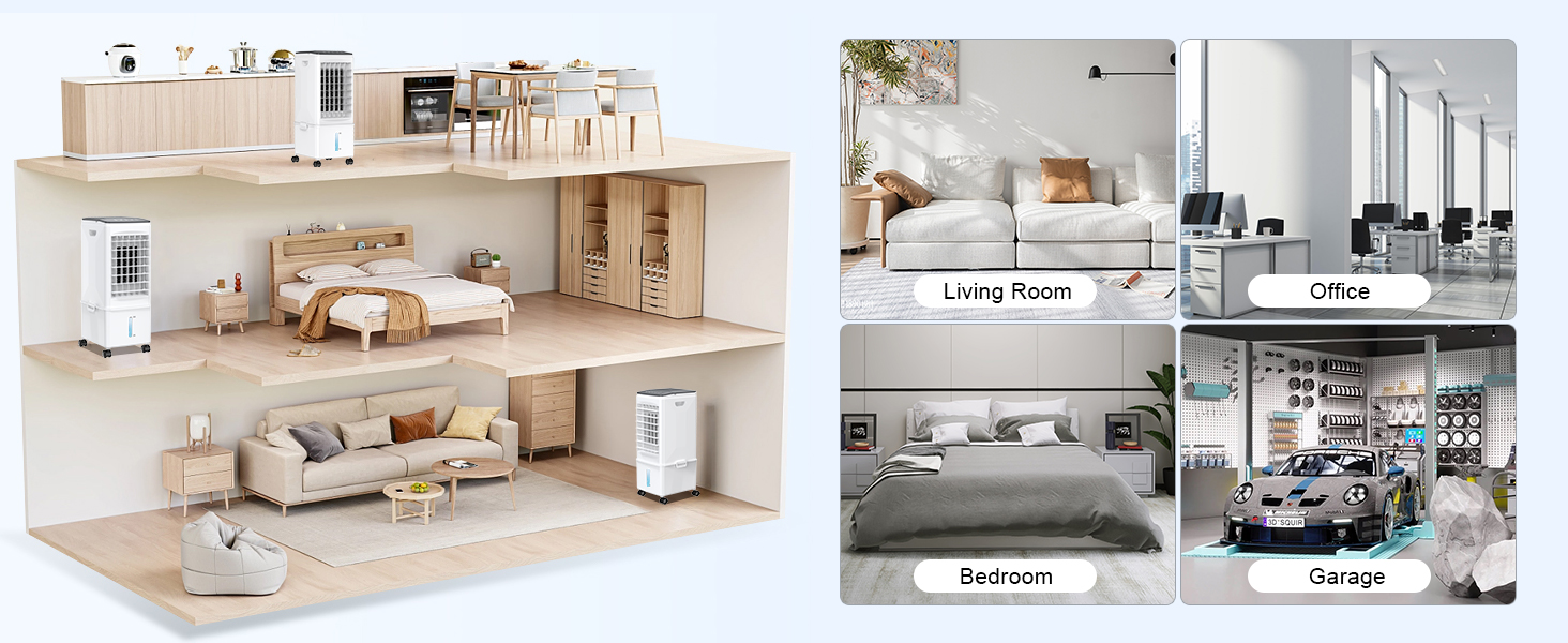 Portable Air Conditioners
