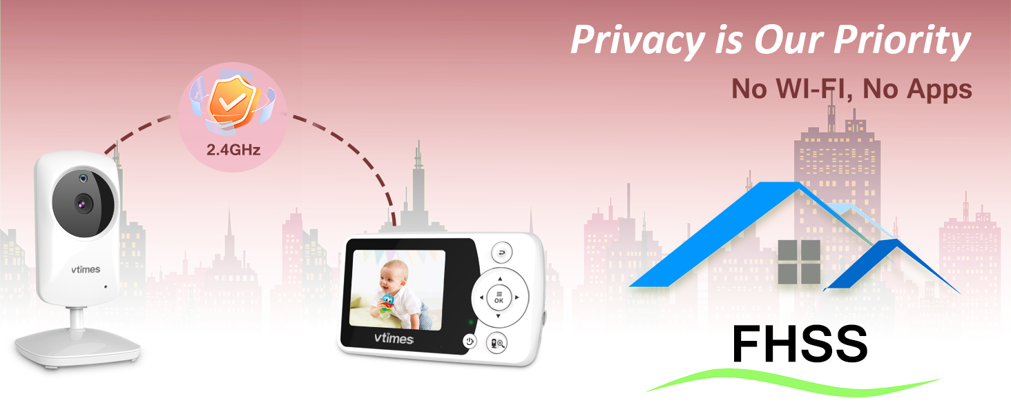 baby monitor with camera and audio