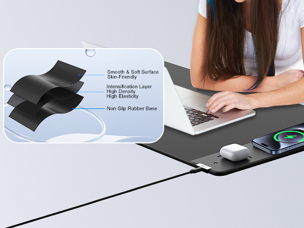 Smooth &amp;amp; Soft