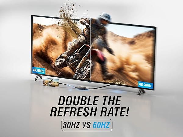 Text reads 'DOUBLE THE REFRESH RATE!' and '30HZ VS 60HZ'. Split-screen comparison of two TV displays showing motion blur effect.