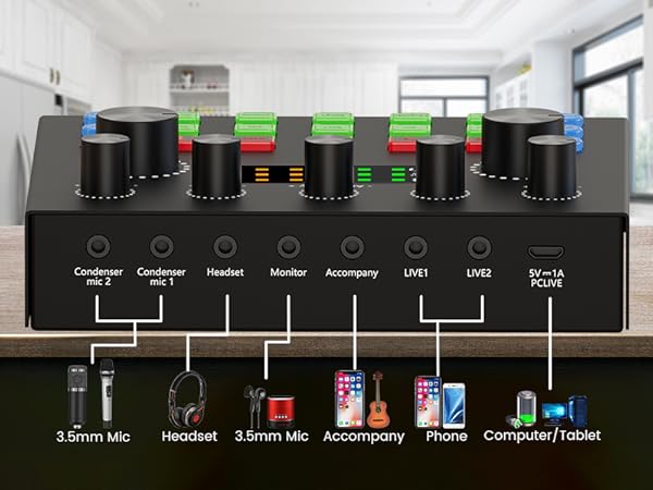 Podcast Equipment Bundle for 2, Podcast Equipment Bundle, Audio Interface, podcast equipment