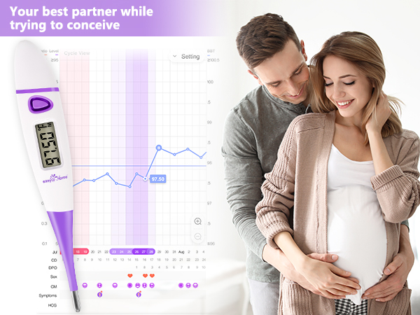 basal thermometer for ovulation