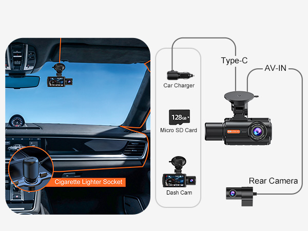 3 channel dash cam Front and rear with cabin