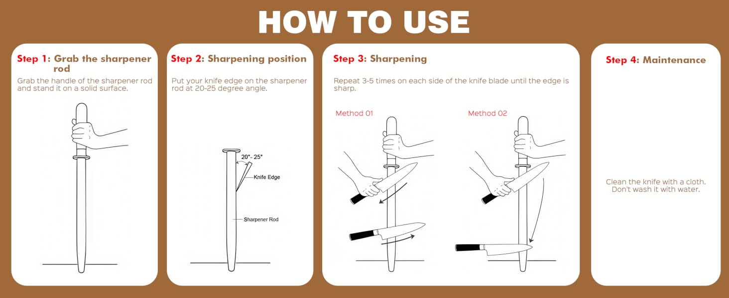 Instructions for use