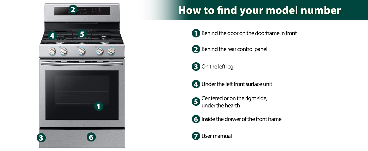 how to find the ge stove griddle replacement model number?