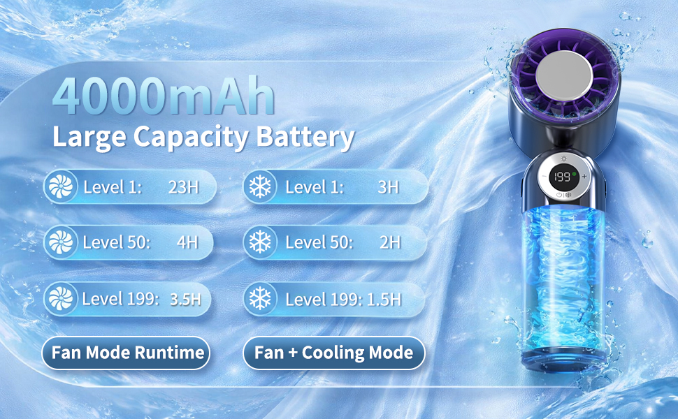 4000mAh Large Capacity Battery