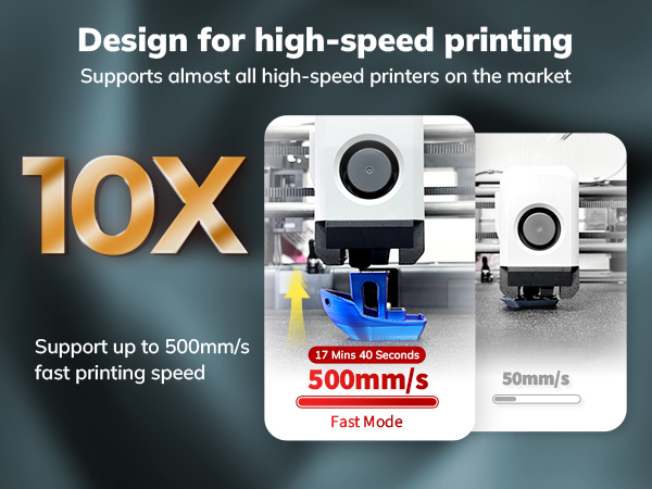 AMOLEN PETG Transparent 3D Printer Filament