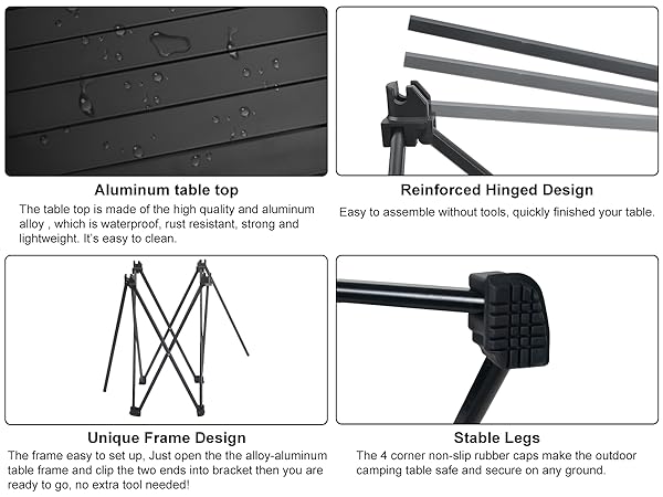 detailsof the table
