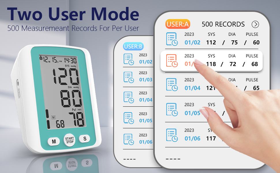 Upper Arm Blood Pressure Monitor for Home Use