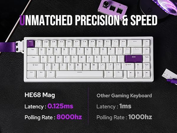 HE68 Wired Magnetic Gaming Keyboard