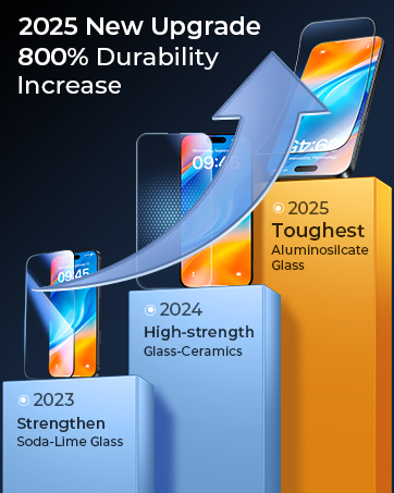 iphone screen protector