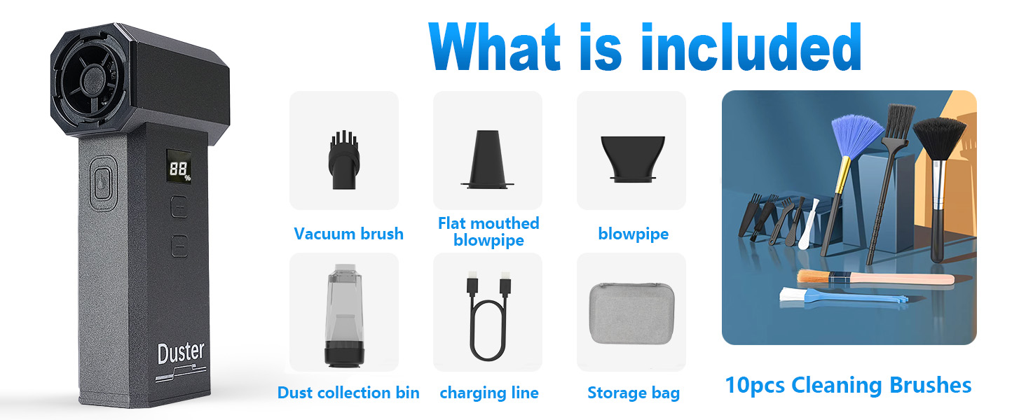What is included