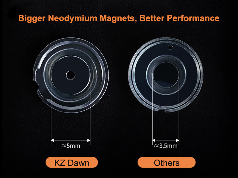 kz dawn earphone