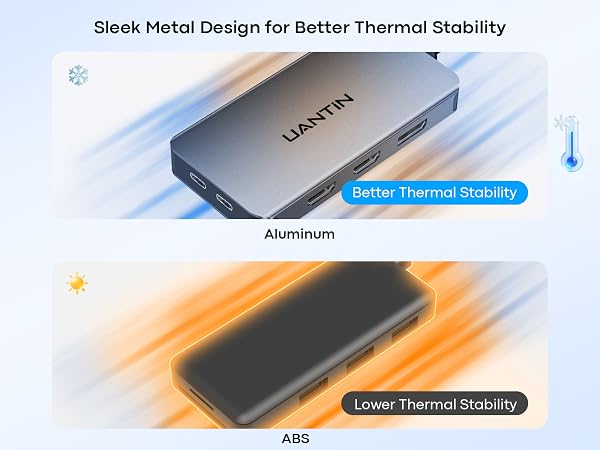 USB C HUB