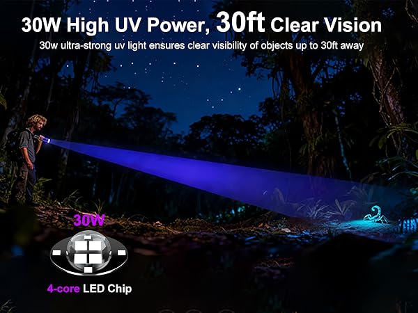 powerful uv flashlight