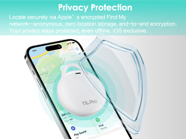 Privacy Protection for Phone