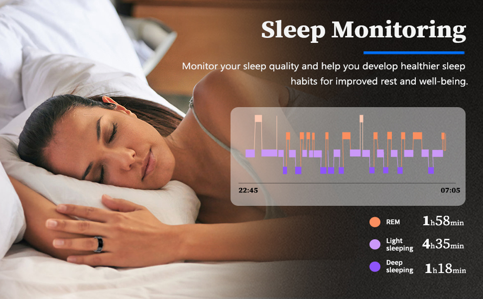 Sleep Monitoring