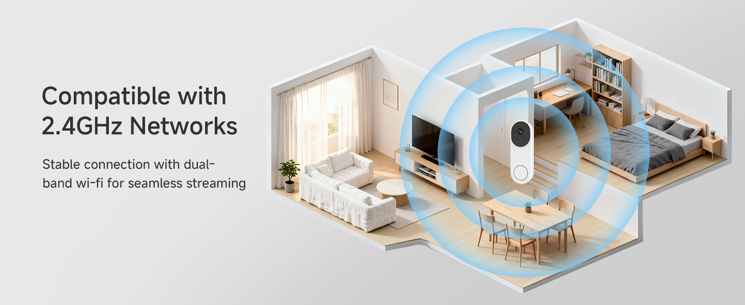 video doorbell wireless