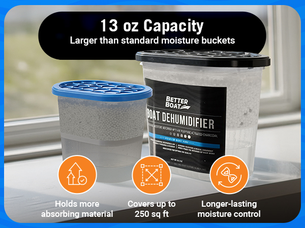 13oz larger moisture absorber