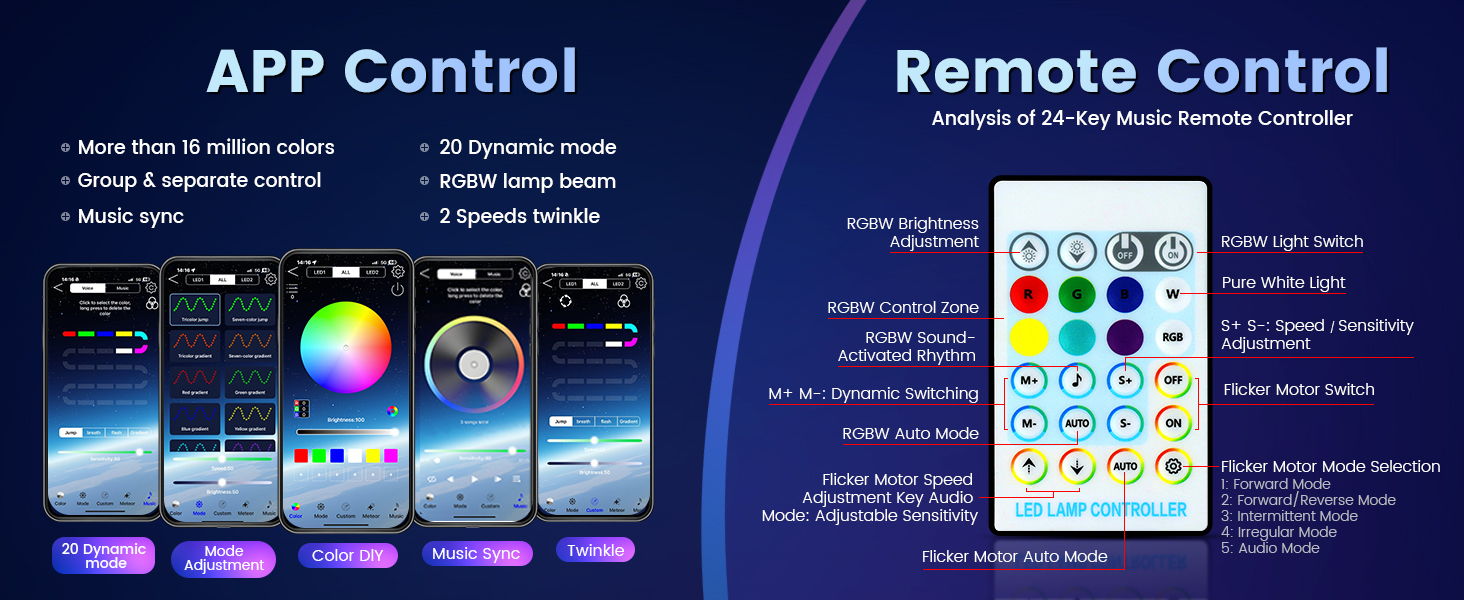 remote control