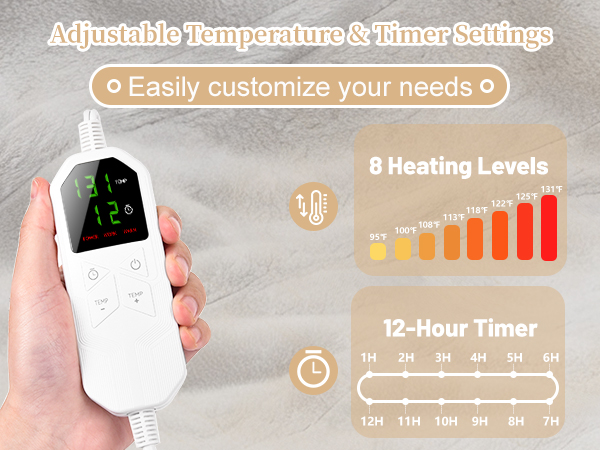 Adiustable Temperature &amp;amp; Timer Settings