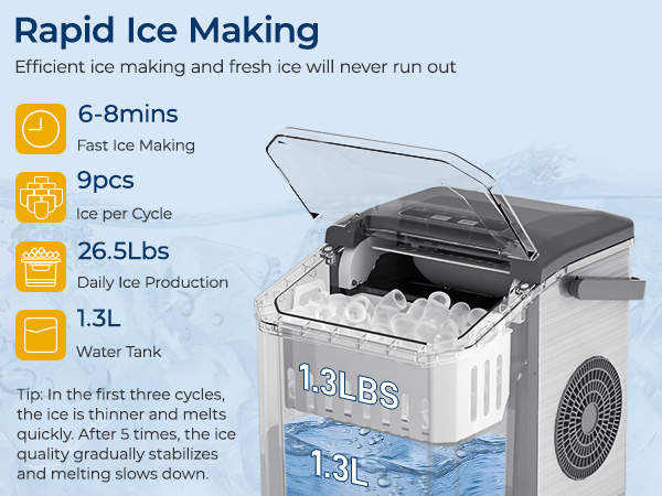 Portable Ice Makers Countertop Fast Ice Making