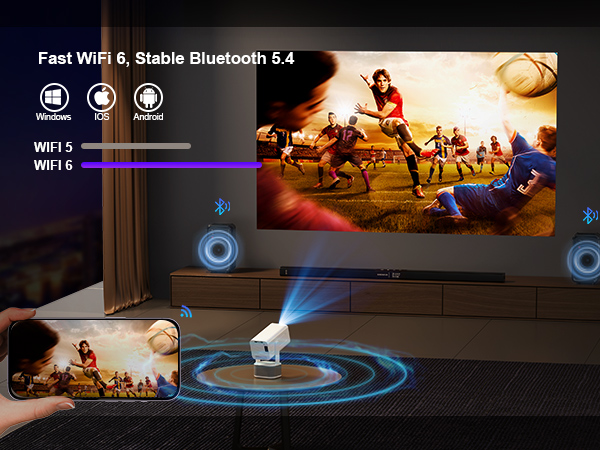 wireless projector with wifi and bluetooth