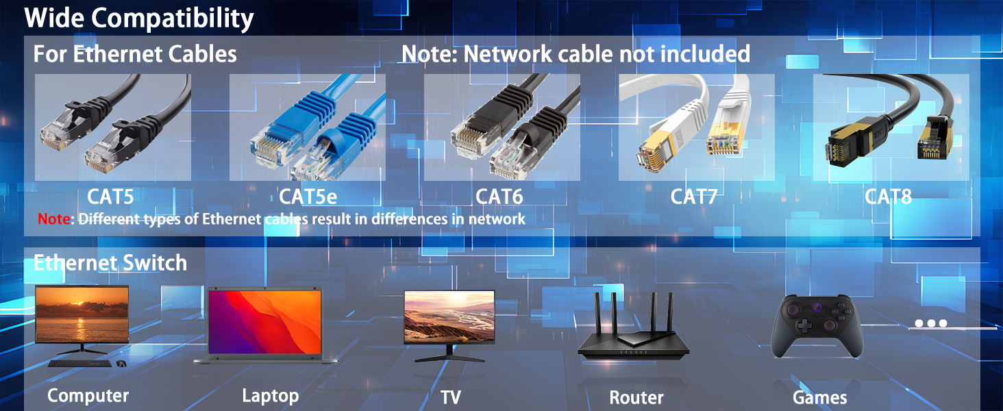 Gigabit Ethernet Splitter 1 to 2