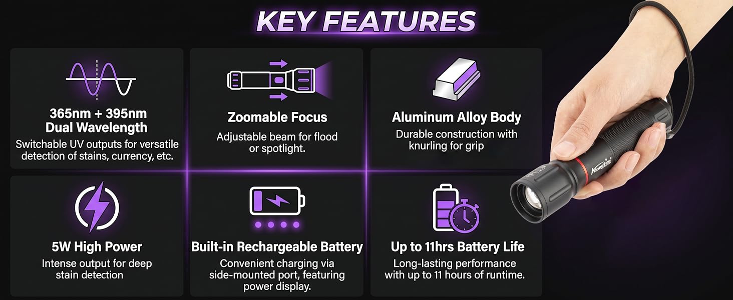 Key Features