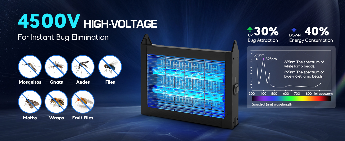 electric fly zapper outdoor