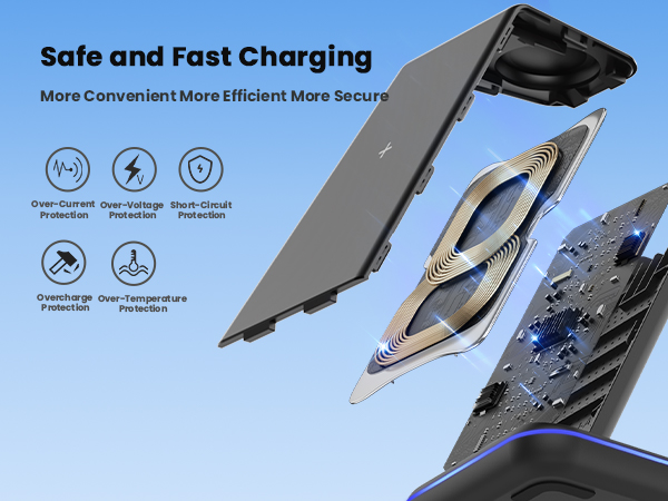 3 in 1 Wireless Charging Station for iPhone