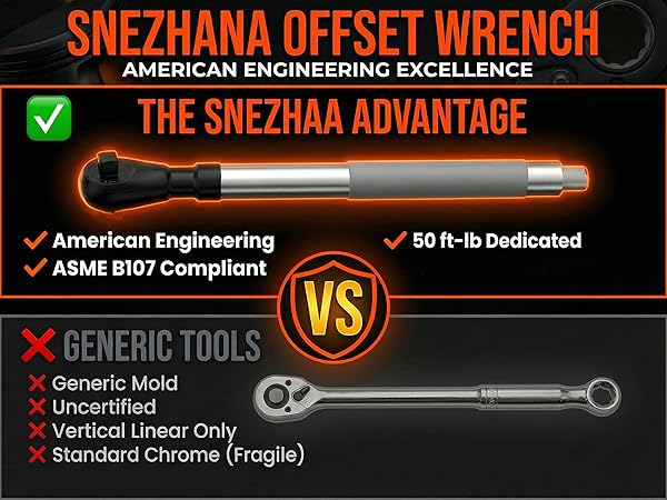 Professional 17" Offset Wrench: ASME B107 Certified, 50 ft-lb Torque, American Engineering.