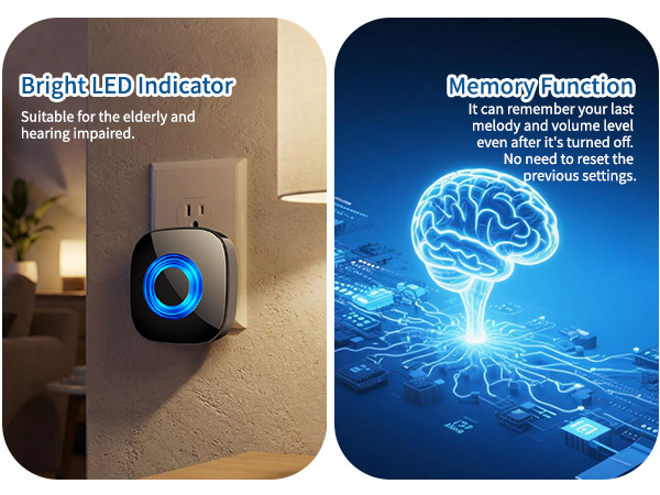 Bright LED Indicator