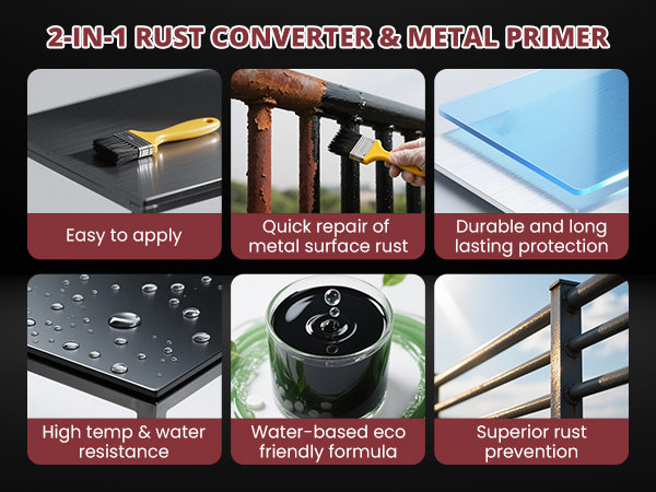 Rust Converter for Matal