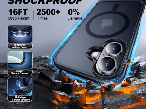 for iPhone 16 case shockproof