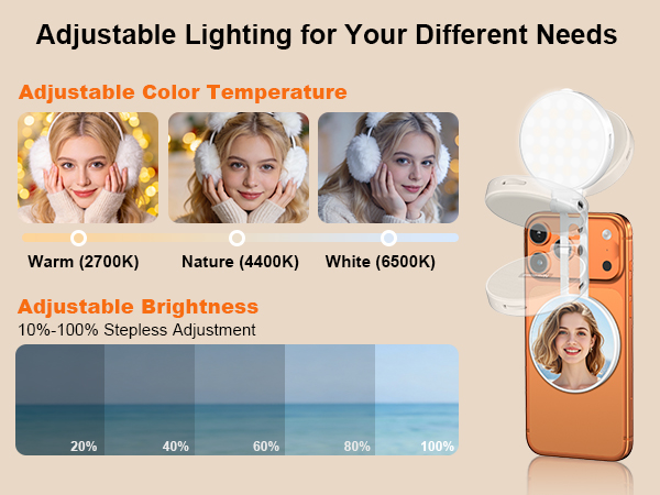 Newmowa Phone Light