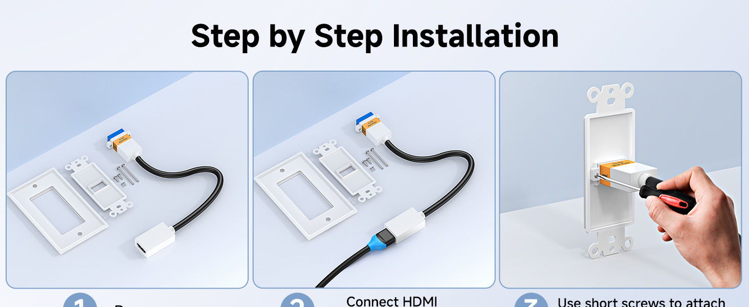 2-Pack 1-Port HDMI Wall Plate in White (4K UHD, ARC, and Ethernet Pass-Thru Support)