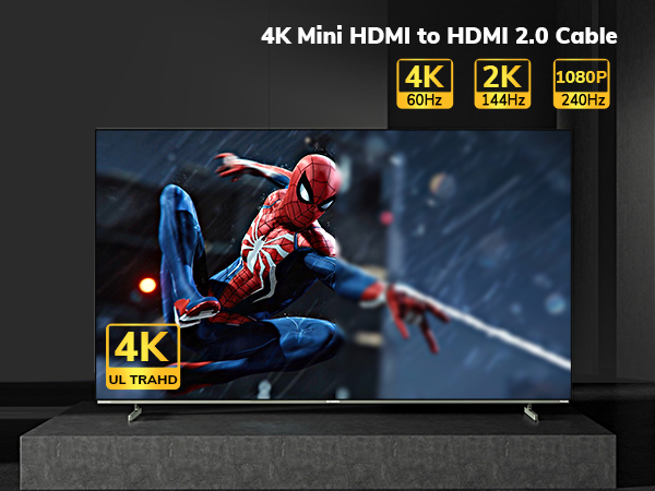 mini hdmi to hdmi cable