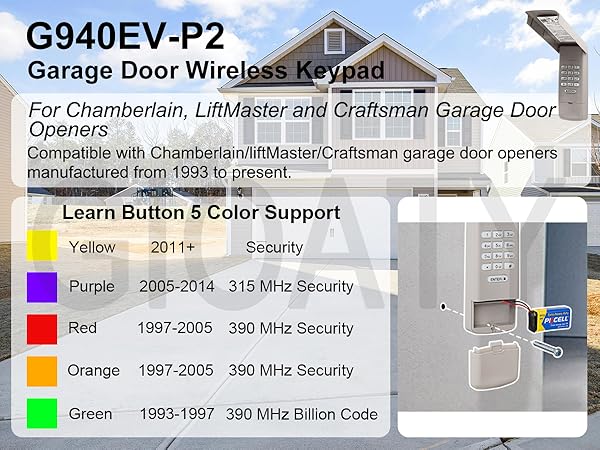 for Chamberlain LiftMaster Craftsman Garage Door Opener Keypad