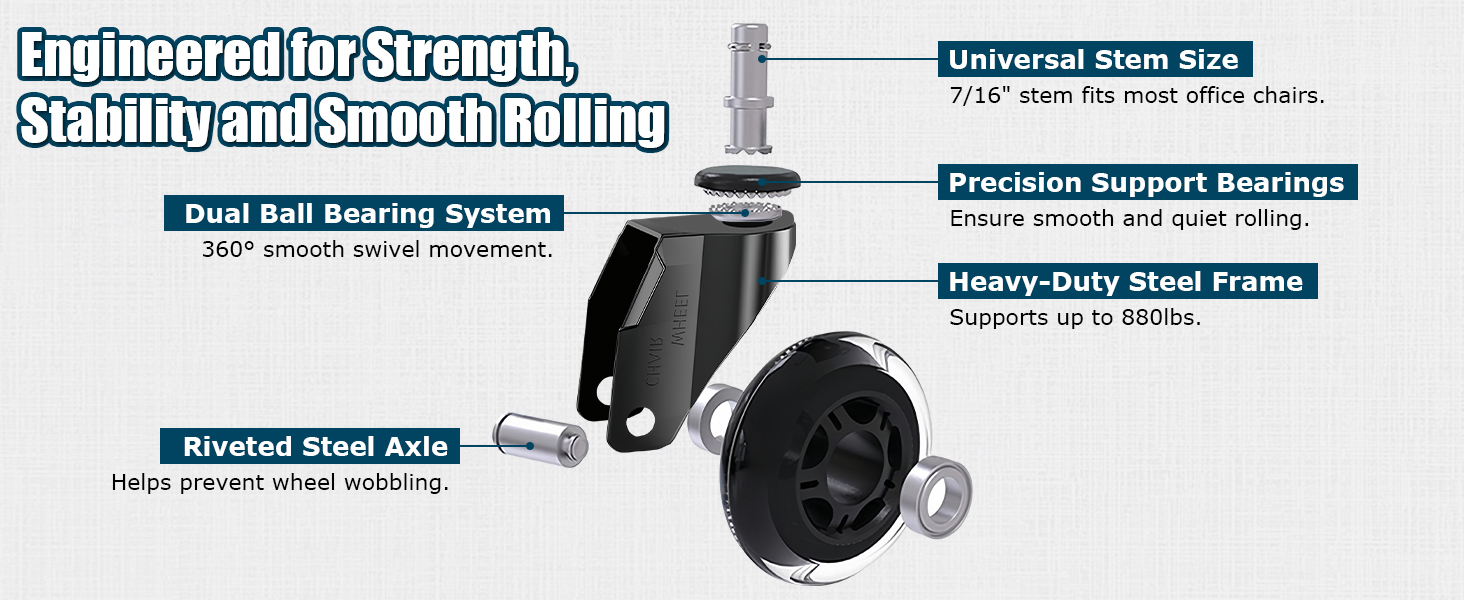 office chair wheels